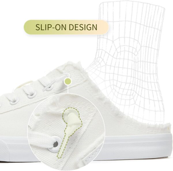 BENPAO Women's Slip on Sneakers Canvas Slip ons Shoes Fashion Comfortable Mules Womens Non Slip Loafers Casual Backless Shoes