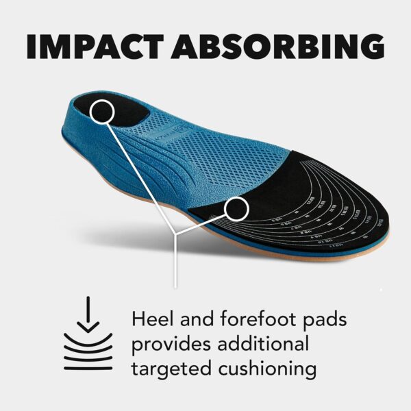 Spenco Diabetic Insole Trim to Fit for Cushioning, Reduced Friction, Foot discomfort and All Day Comfort