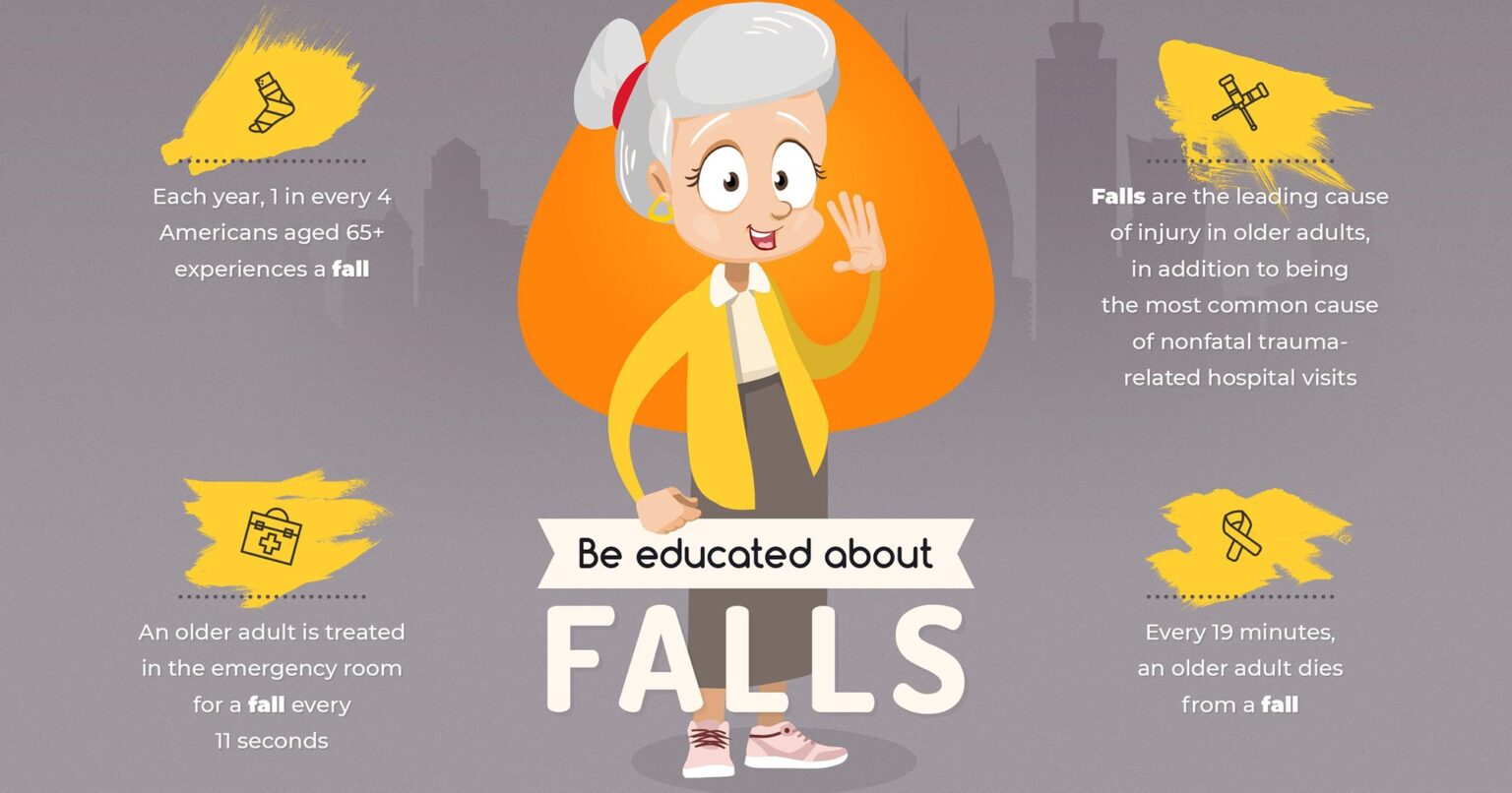 Fall Prevention: What Can You Do? - Friendly Shoes - The Shoe for All ...